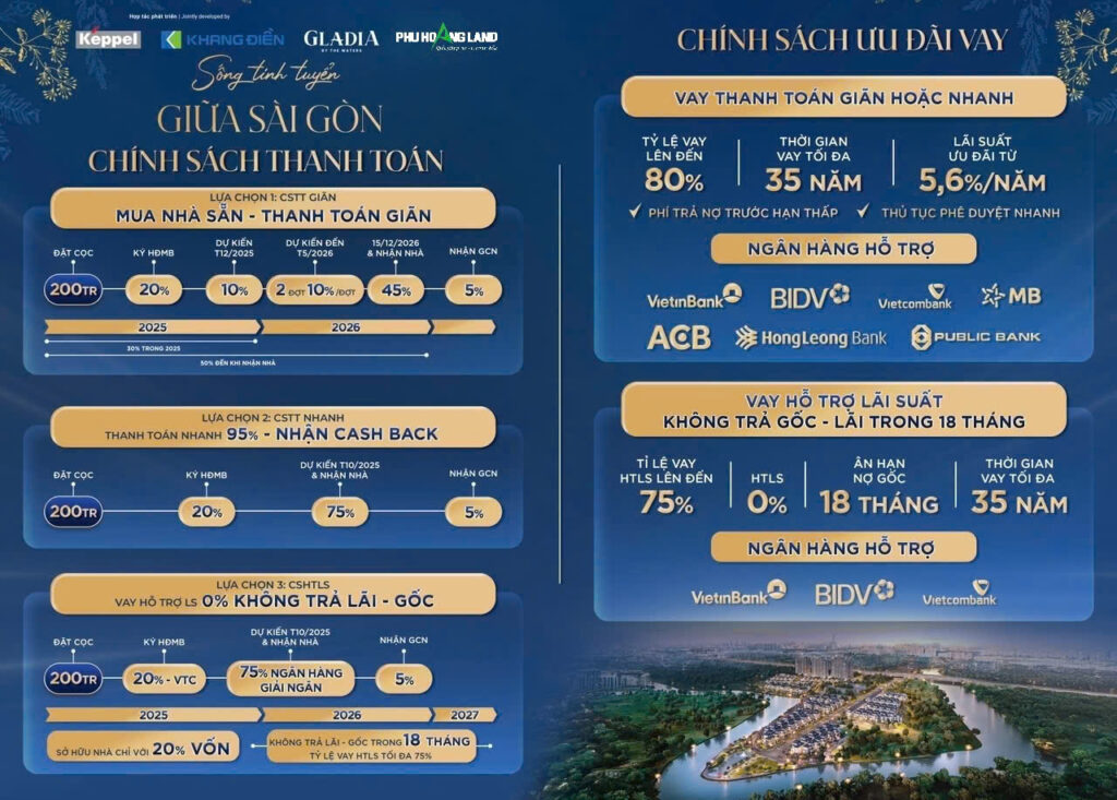 PTTT Gladia Khang Điền